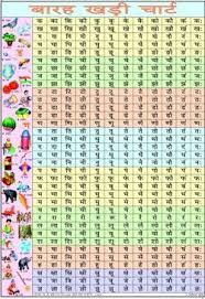 Hindi Barakhadi Barakhadi In Hindi Hindi To English Barakhadi Charta Hindi Worksheets Hindi Alphabet Hindi Language Learning