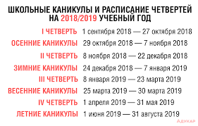 Shkolnye Kanikuly I Raspisanie Chetvertej V 2018 2019 Uchebnom Godu