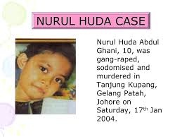 Check spelling or type a new query. Group 7 Nor Azlina Abd Ghani Nur Fadhilah Md Rapik Siti Sarah Azila Sabtu Ppt Download