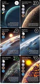 It would be a perfect fit for a gift store at any space or flight related museums. Planetarium Game Card Design Game Design Game Inspiration