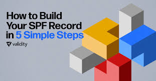 How to Set Up an SPF Record in 5 Simple Steps - Validity