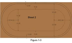 You could probably build a poker table in a day and a half by yourself. Cutting The Wood To Build A Racetrack Poker Table Build Your Own Poker Tables