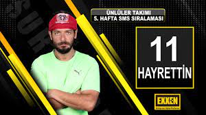 9 mart salı survivor'dan elenen isim öykü oldu. Survivor 2021 5 Hafta Sms Siralamasi Youtube