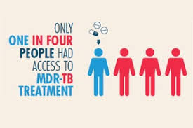 It means that the tb bacteria that a person is infected with are resistant to two of the most important tb drugs, isoniazid (inh) and rifampicin (rmp). Tb Online Who Updates Its Treatment Guidelines For Mdr Rr Tb