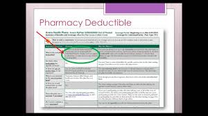 understanding your pharmacy benefits avera health plans 2016