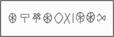 The dholavira signboard, all ten symbols of it. What Would It Take To Crack The Indus Valley Script