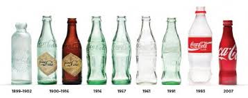 Was Coca Cola Originally Green When It First Came Out Quora