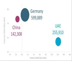 The post office and other delivery systems are magical — and when it comes to health care, they've been almost miraculously help. Https Www Giz De En Downloads Giz 20euromonitor 20 20central 20asia 20trade 20facilitation Processed 20fv 20report 20 20eng S Pdf