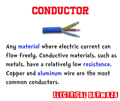 Conductor Is An Object Or Type Of Material That Allows The Flow Of An Electrical Current In One Or More D Electrical Conductor Electricity Conductive Materials