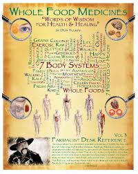 Free Wholefoods Ebook By Don Tolman Whole Food Recipes Health Wellbeing Lower Your Cholesterol