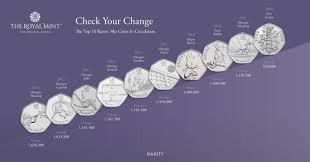 Check our chart for the list of olympic coins mintage figures: Rare 50p Coins The Royal Mint S 10 Rarest Coins In Circulation List In Full And If They Re Valuable