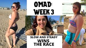 How do fasting diets work to help rev weight loss? Pin On Health