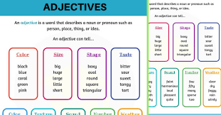 Adjective Definition Rules And Examples Of Adjectives In English Grammar 7 E S L English Adjectives Examples Of Adjectives Adjectives