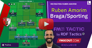 Joao pedro is watford's very own wonderkid but maybe you want to speed up his development. Ruben Amorim 3 4 3 Braga Sporting Fm21 Tactics By Rdf Fm Scout