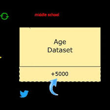 Image result for tbn:aqZFW7SvBdifiM::www.azooz.net/data/media/11/azooz_net_3_2009%2520(104).jpg