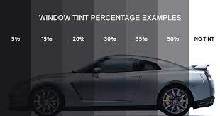 Secondly, if the window tint is being dried via the sun or uv light alongside just air the darker the tint, the harder it is for light to reach the adhesive. Faq S Professional Glass And Window Tinting