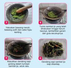 Goreng daging menggunakan minyak yang banyak dan. Materi Prakarya Kelas 9 Smp K13 Makanan Dari Bahan Pangan Setengah Jadi