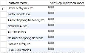 Mysql Update Query W3ki