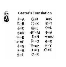 The classic undertale logo font, but with letter accents and russian/serbian support.but does anyone have a list of undertale fonts? Wingdings Translator Gaster Wingdings Translator Wingdings Gaster Undertale Gaster