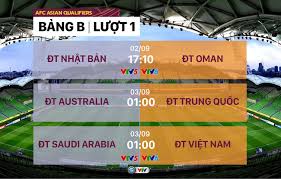 Địa điểm bán đấu giá: Lá»‹ch Thi Ä'áº¥u Va Trá»±c Tiáº¿p LÆ°á»£t Tráº­n Ä'áº§u Tien Báº£ng B Saudi Arabia Viá»‡t Nam Nháº­t Báº£n Oman Vong Loáº¡i Thá»© 3 Fifa World Cup Qatar 2022 Vtv Vn