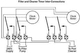 The intermatic switch is a t104m model. Intermatic Pool Timer Wiring Diagram Wiring Site Resource