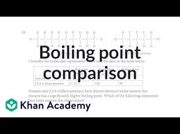 One electron group means one lone pair, one single bond, one double bond, or one triple bond. Boiling Point Comparison Ap Chemistry Multiple Choice Video Khan Academy