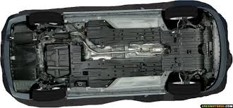 Ch80 scooter pdf manual download. Hchii Likes To Eat Snow Under Body Splash Shield Electric Vehicle Forums