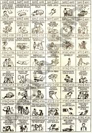 Maybe you would like to learn more about one of these? Buku Mimpi Bergambar 4d Lengkap Syair Mimpi Togel