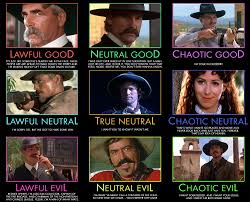 mightygodking dot com post topic alignment chart tombstone