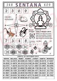 Sentana Syairtogel Hongkong 05 Oktober 2019 Singapura Tanggal Persamaan