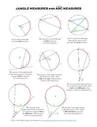 Circle Properties Study Guide Angles Arcs And Segments Teaching Geometry Geometry Lessons Math Geometry