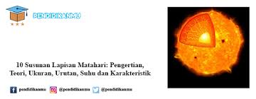 Aktiviti matahari yang memberi kesan kepada bumi. 10 Susunan Lapisan Matahari Teori Ukuran Suhu Karakteristik