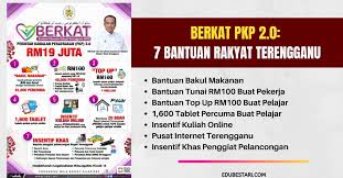 Terengganu mempunyai sejarah panjang yang mengikat akar pemikiran rakyatnya, bermula dengan penemuan batu bersurat yang tercatat 1303 sehingga kini. Berkat Pkp 2 0 Bantuan Tablet Percuma Buat Pelajar 7 Bantuan Rakyat Terengganu Edu Bestari