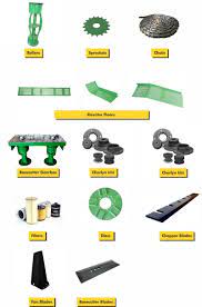 We can get any john deere part in existence for you, and we can answer any. John Deere Tractor Parts Name Agricultural Tractor Parts Vapormatic Tractor And Agricultural Parts Norah Daily Blogs