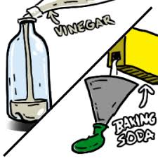Build A Fizz Inflator Steemit Homemade baking soda clay (recipe below). build a fizz inflator steemit