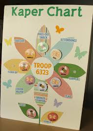 idea for kaper chart create with cricut girl scout daisy