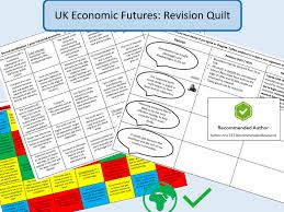 Aqa 9 1 Gcse Uk Economic Futures Revision Quilt Gcse Geography Revision Gcse Geography Revision