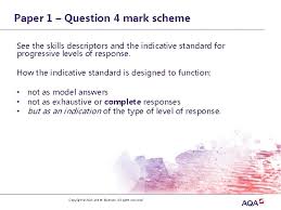 To help with paper 1, question 2 and paper 2, question 3. Introduction To Teaching Gcse English Language Copyright Aqa