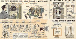 the golden age of information graphics