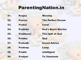 Pin On Kanya Rashi Baby Boy Names With Meaninngs