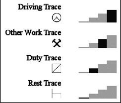 Explanation Of Mode Trace Download Scientific Diagram