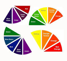 understanding analogous colors