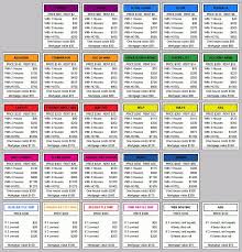 How to make your own monopoly game: Make Your Own Monopoly