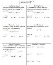 Ins Pi Re Math Exponent Rules Review And Practice Exponent Rules Teaching Algebra School Algebra