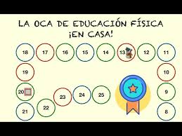 El juego de la oca para educación infantil es un material que para repasar las vocales. La Oca Educacion Fisica Youtube