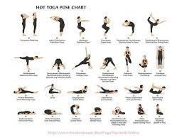 3cfb30607378bd1b9799e6a79dc8476a Jpg 720 555 Pixels Yoga Poses Names Hot Yoga Poses Yoga Poses Chart