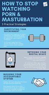 Try to pick a habit that's closely related to the habit you want to stop. How To Stop Masturbation Delete Instagram