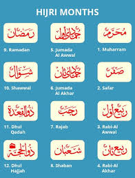 The History And Importance Of Islamic Calendar Islamicfinder Islamic Calendar Islam Calendar