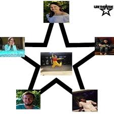 Uri Theatre Home Facebook Were you looking for some entertainment involving laughter and originality?