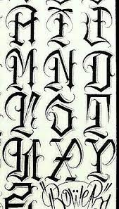 The word calligraphy is derived from greek, meaning beautiful writing. Pin By Oleg Kokon On Chicano Tattoo Fonts Art Tattoo Lettering Fonts Tattoo Lettering Alphabet Graffiti Lettering Fonts